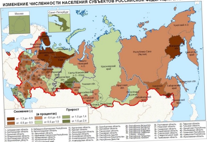 Население россии (численность, структура, размещение).