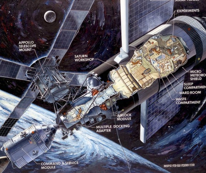 Помогут ли россии космические технологии «второй свежести»?