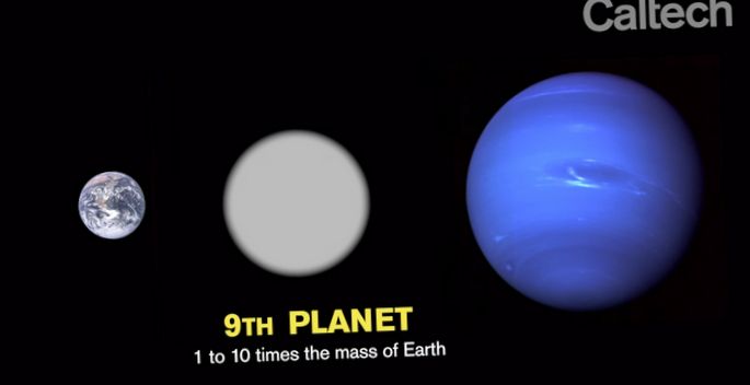 В солнечной системе обнаружена планета x