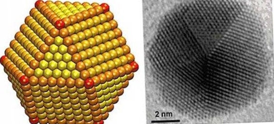 Золотые наночастицы помогут преобразовать углекислоту в топливо